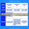 新奥门特免费资料大全198期今天的图片,多元化的解读与应用策略_连续款v.7.707