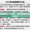 澳门最精准正最精准龙门198期,广泛的解释落实支持计划_速成集.4.872