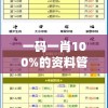 探索新澳门免费精准龙门客栈7456：住进澳门风云地标，体验精准贴心服务