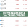 2024年新奥正版资料免费大全7456,了解当前热门问题的解答_限量款.8.473