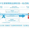 新奥资料免费精准新奥生肖卡管家婆,定性分析解释落实_活跃款.5.118