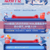 2023新澳门天天开好彩7456,探索生活中的小技巧_DP版.7.29