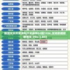 新澳天天开奖资料大全最新54期7456,实地数据解释落实_PSv.1.869