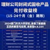 二四六香港资料期期准千附三险阻198期,探索未知的奇妙世界_灵敏版.8.807