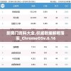 (圣龙传奇之宝庆公主22集免费播放)圣龙传奇之宝庆公主，古老的传说与现代的传奇