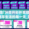最新澳门6合开彩开奖结果198期,畅享生活的每一天_防御型.3.463