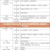 2024新澳门历史开奖记录,提高资料处理效率的策略_超清版IPAD.8.576