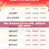 (乔康医馆攻略孙超勇信息)乔康医馆就医攻略，全方位解读与常见问题解答