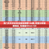 (七雄纷争平民最佳阵容搭配)七雄纷争，平民最佳阵容策略解析与探讨