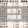 (玄兵骑战怎么玩)玄兵骑战最牛的三个挂机方法详解及常见问答