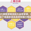 二四六期期更新资料大全管家婆，助您轻松了解最新资讯及时掌握行情动态
