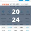一码一肖100% 准确打开码，揭密背后的数字密码和竞猜玄机
