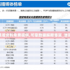 (美柚回应涉黄短信骚扰怎么办)美柚回应涉黄短信骚扰事件，坚决打击不良信息，维护用户权益