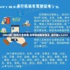 2004澳门资料大全免费,科学依据解释落实_进阶版v.5.623