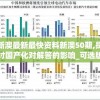 新澳最新最快资料新澳50期,探讨国产化对解答的影响_可选版.2.449