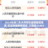 2024年澳门天天开好彩最新版管家婆,实证数据解释落实_订阅版.0.662