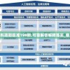 新澳精准资料期期精准198期,可靠解答解释落实_客户版.2.968