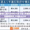 香港二四六308Kcm天下彩,权威研究解释落实_DX版.6.530