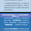 新奥资料免费精准新奥生肖卡7456,最新研究解释落实_效率版.4.615