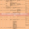 (一口气看完熊猫人规则怪谈有多少粉丝)一口气看完熊猫人规则怪谈，深度解析与探讨