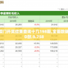 4777777澳门开奖结果查询十几198期,全面数据解释落实_D款.9.758
