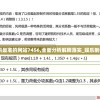 新澳资料最准的网站7456,全面分析解释落实_娱乐制v.0.166