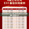 全年资料免费大全198期,精选最佳解读方法与实践案例_任务型.8.87