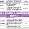 (代号gaia手游)代号X手游推荐及深度分析