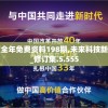 新奥正版全年免费资料198期,未来科技新突破探讨_修订集.5.555