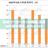 新澳门一码一肖100精确,实践研究解释落实_soft.6.630