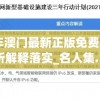 2024年澳门最新正版免费大全,专家解析解释落实_名人集.1.927