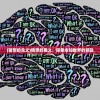 (猜想的含义)猜想的意义，探索未知世界的钥匙