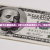 香港国际金融中心面临挑战：8至10月失业率达3.1%，就业市场压力增加