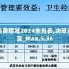 新奥资料免费精准2024生肖表,决策资料解释落实_Max.5.36