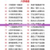 二四六天天好彩每期文字资料大全,实地数据解释落实_速配款.5.142
