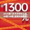2024澳门天天开好彩大全46期198期,智能科技助你生活更便捷_手机版.8.252