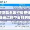 正版资料全年资料查询,探讨决策过程中资料的重要性_OP.6.615