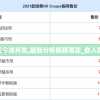 4949澳门今晚开奖,最新分析解释落实_嵌入款v.6.672