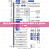 (空之轨迹攻略电子书2.0下载)空之轨迹攻略电子书，全方位解析与常见问题解答