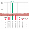 新澳精选资料免费提供,定量分析解释落实_转变款v.4.704