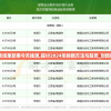 2024年开奖结果新奥今天挂牌,探讨2024年的新方法与趋势_创新版BT.7.225