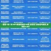 最准一码一肖100%精准管家婆198期,探索澳门的秘密与美景_解锁版.6.883