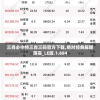 三肖必中特三肖三码官方下载,绝对经典解释落实_LE版.1.684