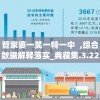管家婆一奖一特一中  ,综合数据解释落实_典藏集.3.223