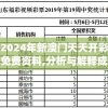 “198期管家婆一肖一码预测，精准信赖的专家指路，助您赢取财富成功！”