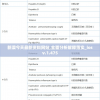 新奥六开彩资料诗：揭秘背后的数字密码与诗意玄机