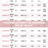 三肖必中特三肖三码官方下载,经典解答解释落实_唯一款.5.847