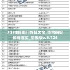 2024新奥门资料大全,综合研究解释落实_初级版v.8.126