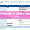 新澳2024年正版资料,实地数据解释落实_授权版v.0.530