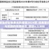 新澳好彩免费资料查询2024期,经典理论与实践的完美结合_银版v.3.988